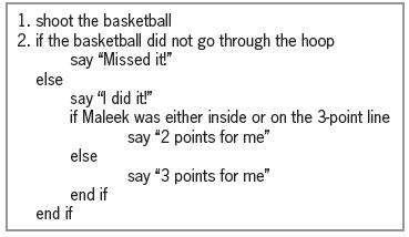 1. shoot the basketball 2. if the basketball did not go through the hoop say “Missed it!