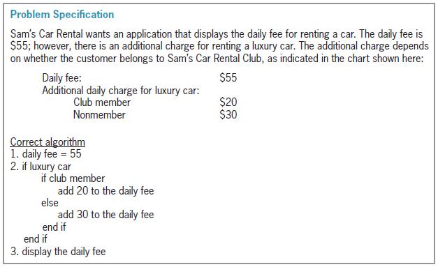 Problem Specification Sam's Car Rental wants an application that displays the daily fee for renting a car. The daily fee is $55; however, there is an additional charge for renting a luxury car. The additional charge depends on whether the customer belongs to Sam's Car Rental Club, as indicated in