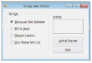 Songs and Artists Songs Artist: O Because We Believe Billie Jean O Single Ladies You Raise Me Up Artist Name Exit