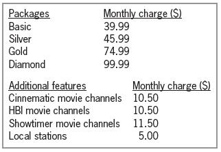 Monthly charge ($) 39.99 45.99 74.99 Packages Basic Silver Gold Diamond 99.99 Additional features Cinnematic movie channels 10.50 Monthly charge (S) HBI movie channels 10.50 Showtimer movie channels 11.50 Local stations 5.00