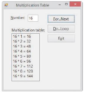 Multiplication Table Number: 16 Eor.Next Multiplication table: Do.Loop 16 * 1 = 16 16* 2 = 32 16* 3 = 48 16 * 4 = 64 %3D Exit %3D 16 * 5 - 80 %3D 16 * 6 = 96 %3D 16 *7 = 112 16 * 8 = 128