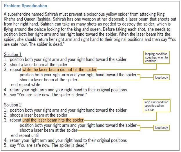 Problem Specification A superheroine named Sahirah must prevent a poisonous yellow spider from attacking King Khafra and Queen Rashida. Sahirah has one weapon at her disposal: a laser beam that shoots out from her right hand. Sahirah can take as many shots as needed to destroy the spider, which is