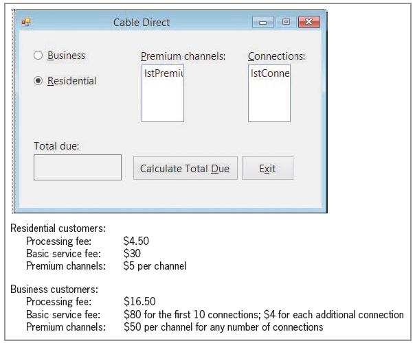 Cable Direct Business Premium channels: Connections: IstPremi IstConne Residential Total due: Calculate Total Due Exit Residential customers: Processing fee: Basic service fee: $4.50 $30 Premium channels: $5 per channel Business customers: Processing fee: Basic service fee: Premium channels: $16.50 $80 for the first 10 connections; $4 for each additional connection