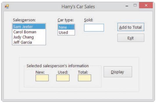 Harry's Car Sales Salesperson: Car type: Sold: Sam Jeeter Carol Boman Judy Chang Jeff Garcia New Used Add to Total Exit Selected salesperson's information New: Used: Total: Display
