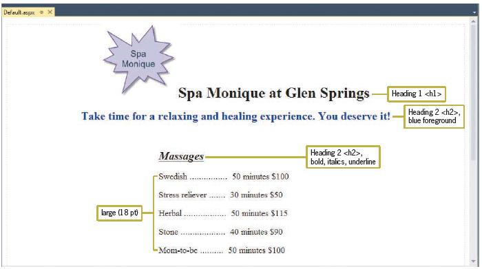 Default.asgx Spa Monique Spa Monique at Glen Springs Heading 1  Take time for a relaxing and healing experience. You deserve it!- Heading 2 , blue foreground Massages- Heading 2 , bold, italics, underline Swedish 50 minutes $100 Stress reliever .... 30 minutes $so large (18 pt 50 minutes $115