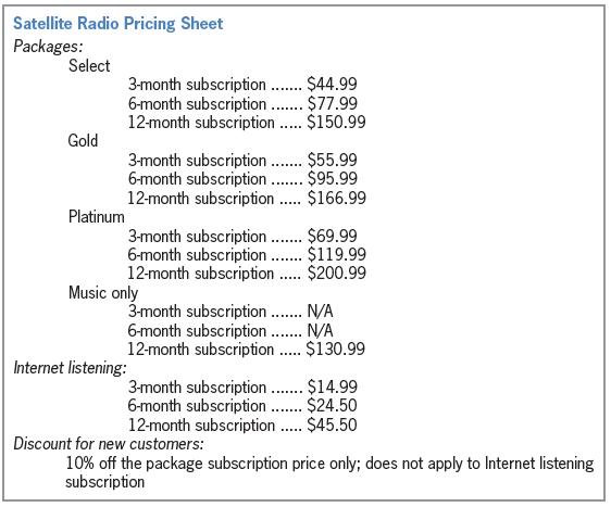 Satellite Radio Pricing Sheet Packages: Select 3-month subscription 6-month subscription 12-month subscription $44.99 $77.99 $150.99 ....... ..... Gold 3-month subscription .. $55.99 6-month subscription .. $95.99 12-month subscription.. $166.99 ........ ..... Platinum 3-month subscription.. $69.99 6-month subscription 12-month subscription . $200.99 ....... $119.99 ..... Music only 3-month subscription. N/A 6-month