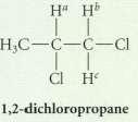 Predict the complete NMR spectrum of 1, 2-dichloropropane under each