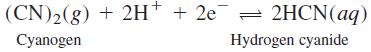 (CN)2(g) + 2H* + 2e = 2HCN(aq) Cyanogen Hydrogen cyanide