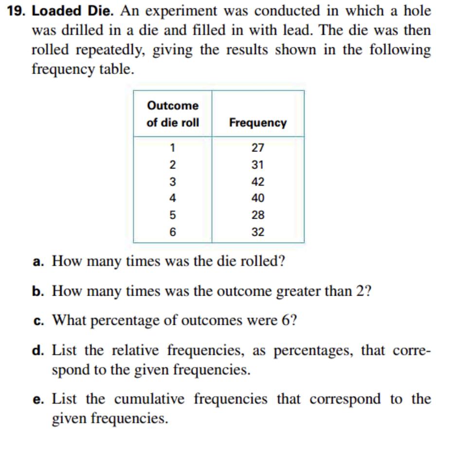 19. Loaded Die. An experiment was conducted in which a hole was drilled in a die and filled in with lead. The