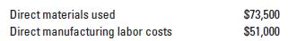 Direct materials used Direct manufacturing labor costs $73,500 $51,000