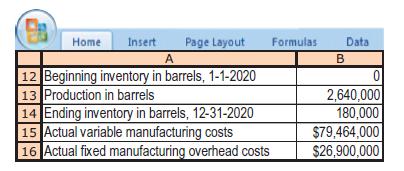 Home Insert Page Layout A 12 Beginning inventory in barrels, 1-1-2020 13 Production in barrels 14 Ending