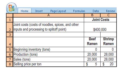 1 Home Insert Page Layout A Formulas Joint costs (costs of noodles, spices, and other 2 inputs and processing