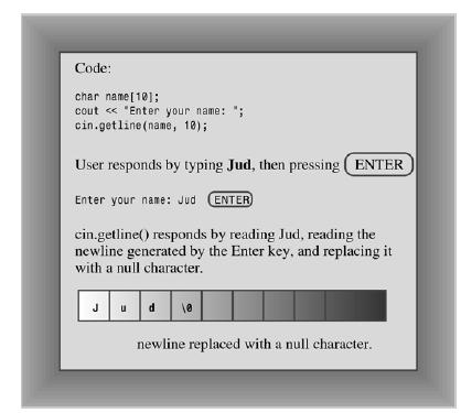 than one word with getline using namespace std; const int Arsize =