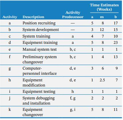 h i j k 11 7 10 1 5 6 3 1