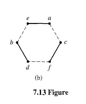 b d a f } C (b) 7.13 Figure