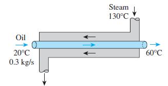 Oil 20C 0.3 kg/s Steam 130C 60C