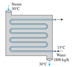 Steam 30C 30C 15C  Water 1800 kg/h