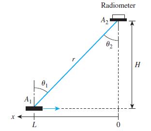 X A L 0 Radiometer A 0 0 H