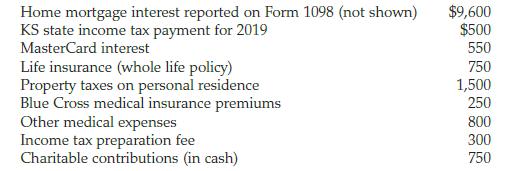 Home mortgage interest reported on Form 1098 (not shown) KS state income tax payment for 2019 MasterCard