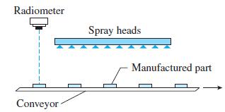 Radiometer Conveyor Spray heads Manufactured part