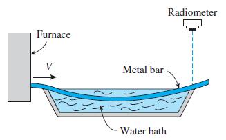 Furnace Metal bar Water bath Radiometer