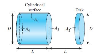 D Cylindrical surface HA4 L Disk -0. D -A3 A L