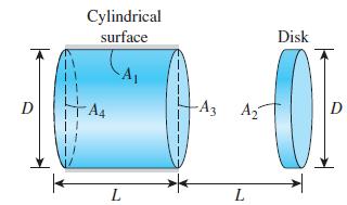 D Cylindrical surface A A4 L Disk 0 D -A3 A L