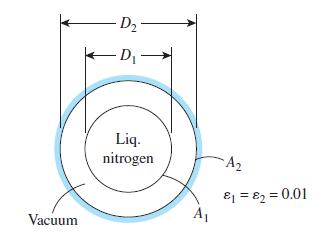 Vacuum - D -D Liq. nitrogen A -A &1 = 2 = 0.01