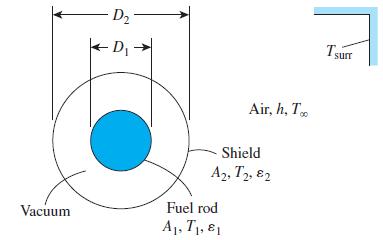 Vacuum - D - D Air, h, To Shield A2, T2, 82 Fuel rod A, T, 1 Tsurr
