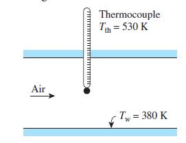 Air wwwwwwwwww Thermocouple Tth = 530 K Tw= 380 K W
