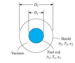 Vacuum D - D Shield A2, T2, 82 Fuel rod A, T, 8