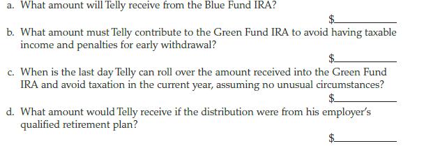 a. What amount will Telly receive from the Blue Fund IRA? b. What amount must Telly contribute to the Green