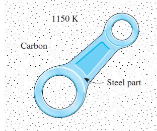 Carbon. : 1150 K ** Steel part