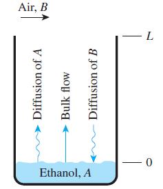 Ethanol, A 0 Diffusion of A Bulk flow Diffusion of B L Air, B