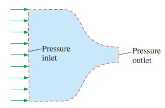 -Pressure inlet Pressure outlet