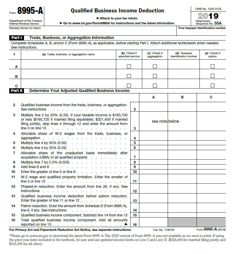 Form 8995-A Department of the Treasury Internal Revenue Service Name(s) shown on return A Part I Trade,
