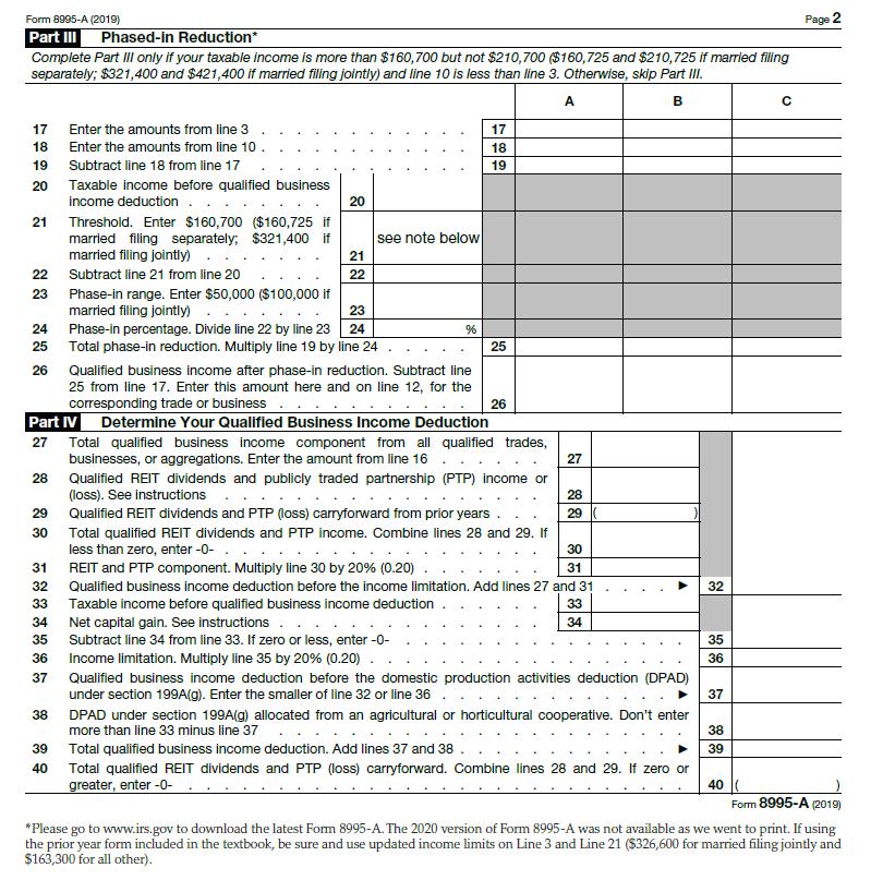 Form 8995-A (2019) Part III Phased-in Reduction* Complete Part III only if your taxable income is more than