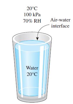 20C 100 kPa 70% RH Water 20C Air-water interface