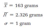 = 163 grams R = 2.326 grams  = 1 gram