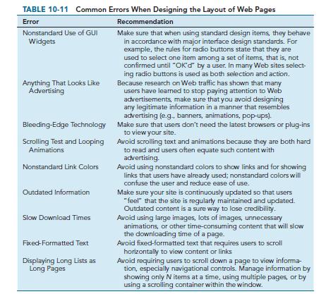 TABLE 10-11 Common Errors When Designing the Layout of Web Pages Error Recommendation Make sure that when