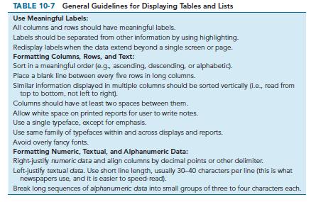 TABLE 10-7 General Guidelines for Displaying Tables and Lists Use Meaningful Labels: All columns and rows