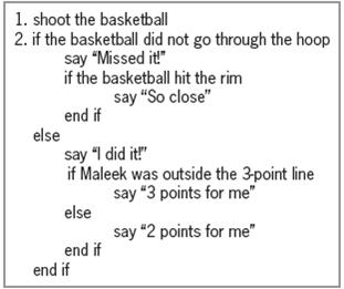 1. shoot the basketball 2. if the basketball did not go through the hoop say "Missed it!" else if the