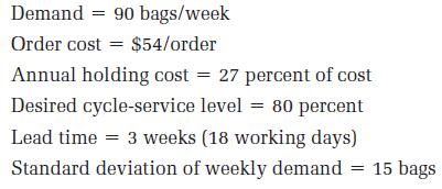Demand = 90 bags/week Order cost = $54/order Annual holding cost = 27 percent of cost Desired cycle-service