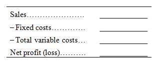 Sales...... - Fixed costs..... -Total variable costs... Net profit (loss)..........
