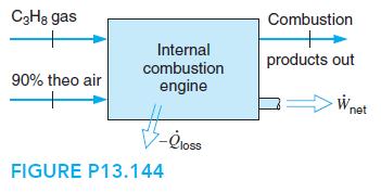 C3H8 gas 90% theo air Internal combustion engine V-gloss FIGURE P13.144 Combustion + products out Wnet