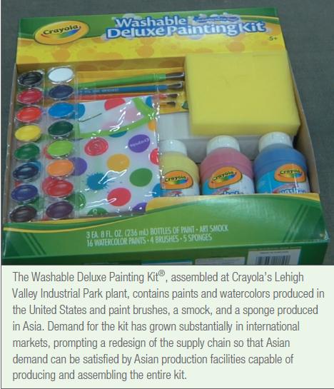 Crayola, Washable Deluxe Painting Kit Craylis Cray 3 EA 8 FL 02. (236 ml) BOTTLES OF PAINT-ART SMOCK 16