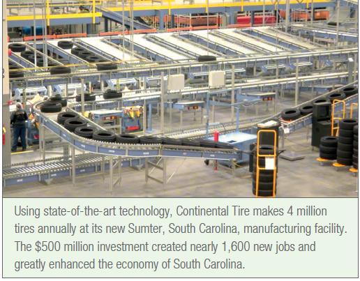 Using state-of-the-art technology, Continental Tire makes 4 million tires annually at its new Sumter, South