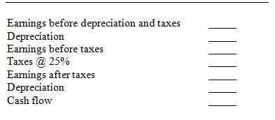 Earnings before depreciation and taxes Depreciation Earnings before taxes Taxes @ 25% Earnings after taxes