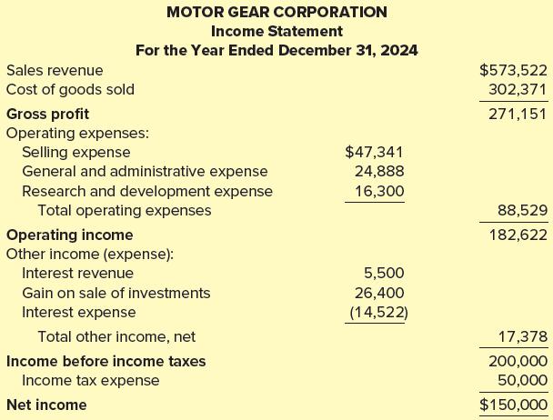 MOTOR GEAR CORPORATION Income Statement For the Year Ended December 31, 2024 Sales revenue Cost of goods sold