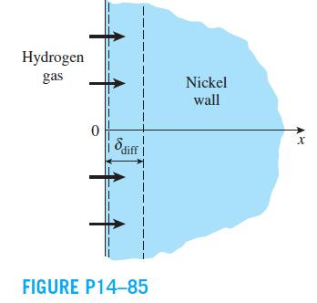Hydrogen gas 0 I diff FIGURE P14-85 Nickel wall X